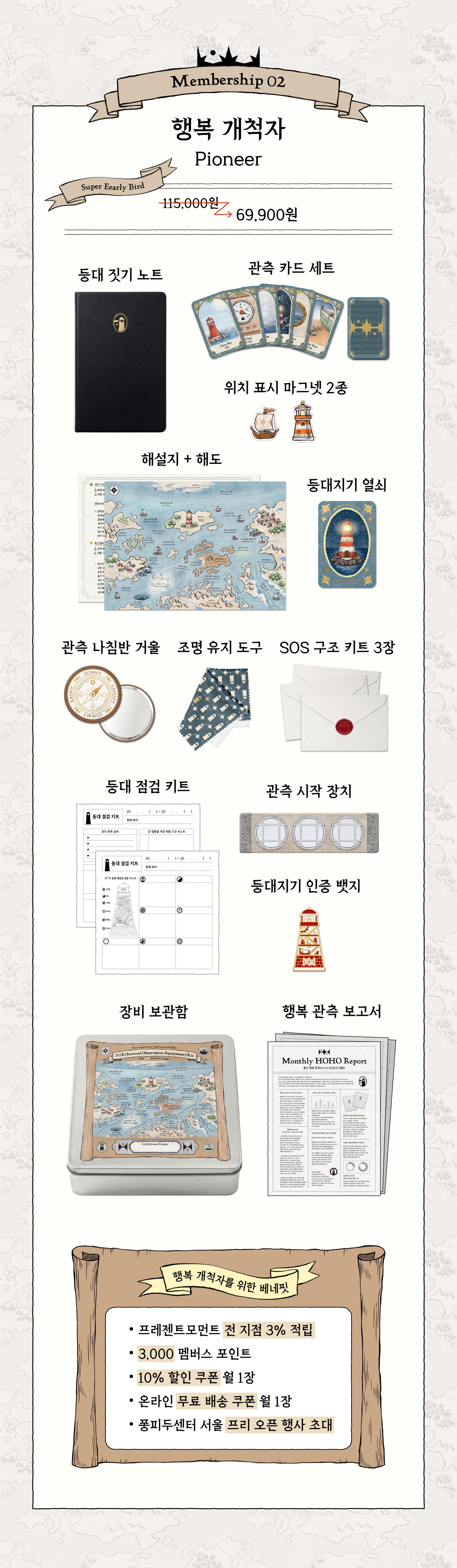 프레젠트모먼트 멤버십