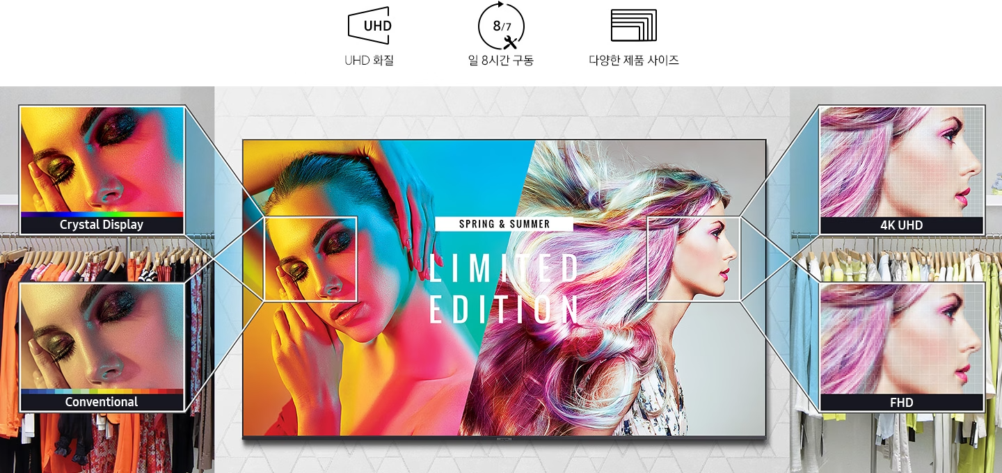 UHD화질, 일 16시간 구동, 다양한 제품 사이즈 아이콘이 상단에 나와있습니다. 제품 인스크린 좌측엔 화장을 한 여성의 눈, 코를 확대하여 크리스탈 디스플레이와 일반 디스플레이의 화질을 비교하고 있습니다. 우측엔 화장을 한 여성의 볼 부분을 4K UHD 화질과 FHD 화질을 비교하고 있습니다.