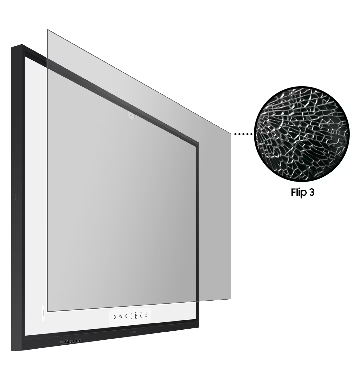 Flip3의 화면 코팅 모습을 인포그래픽을 통해 보여주고 있습니다.