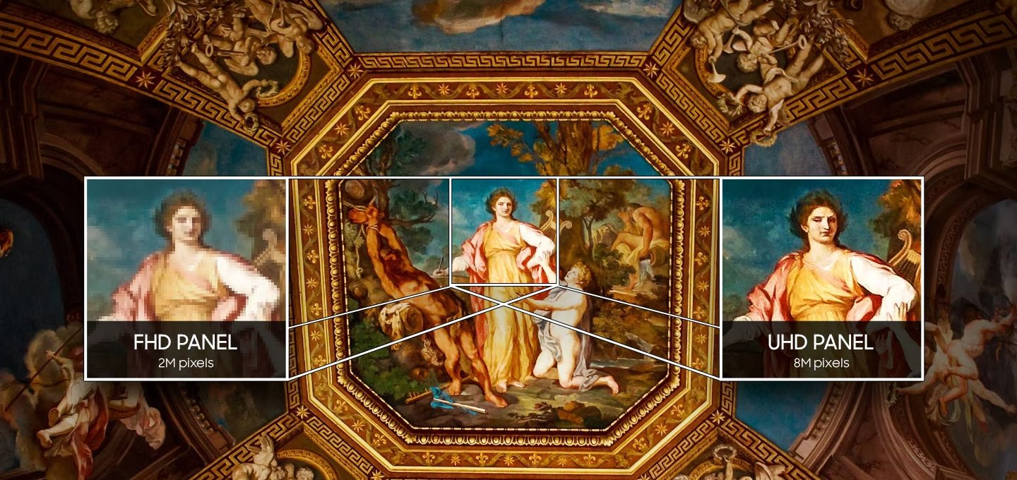 한 그림으로 FHD와 UHD 비교 모습입니다.