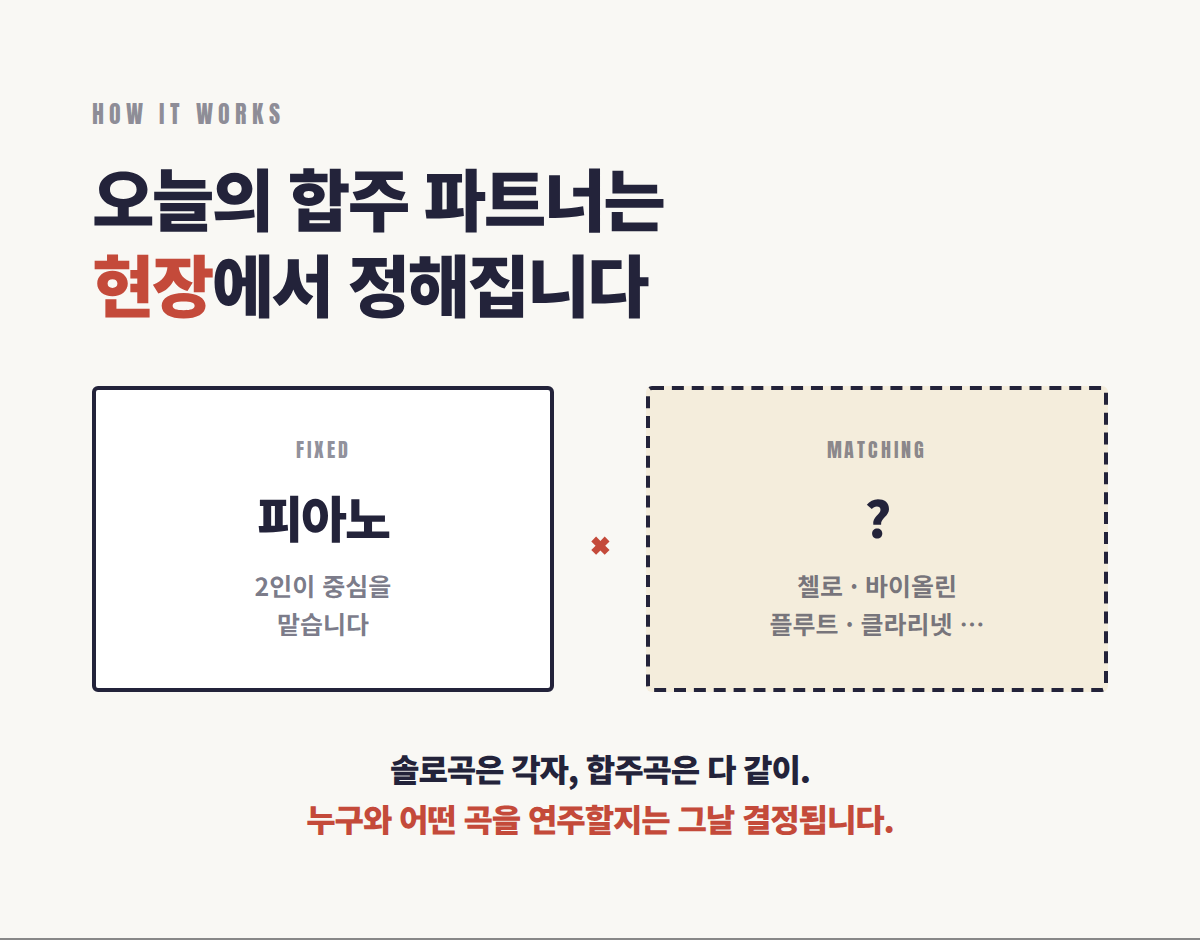 콘서투어 제주 클래식 Jam Vol.1