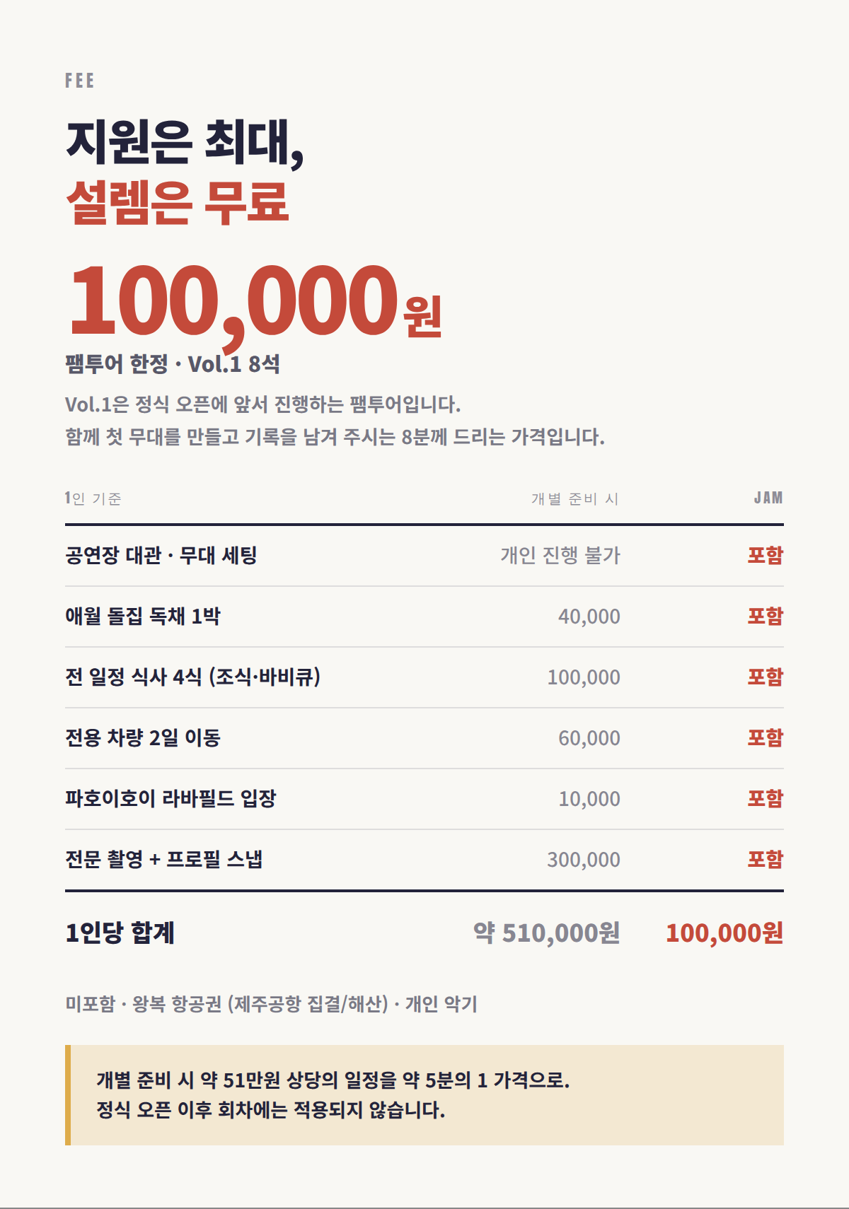 콘서투어 제주 클래식 Jam Vol.1