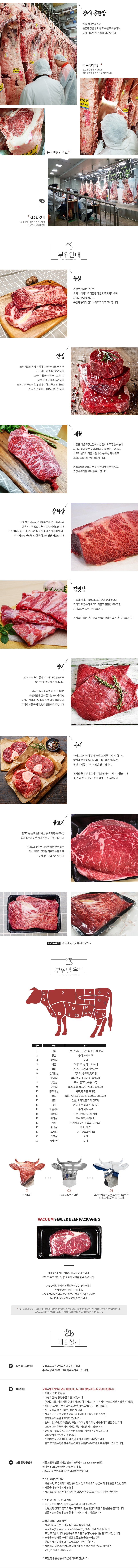 서울명가축산_소고기 상세페이지 제작 : 스톰데이즈 상세페이지 포트폴리오