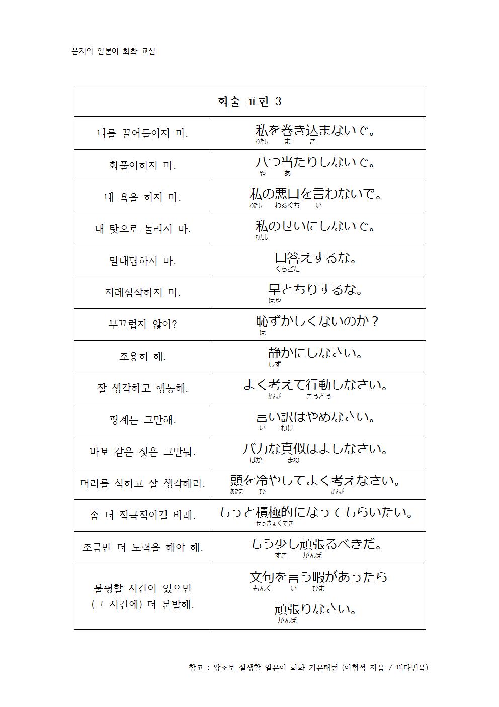 기본 회화 표현 16 화술 표현 3 : 은지의 독학 일본어 교실 (자료실)