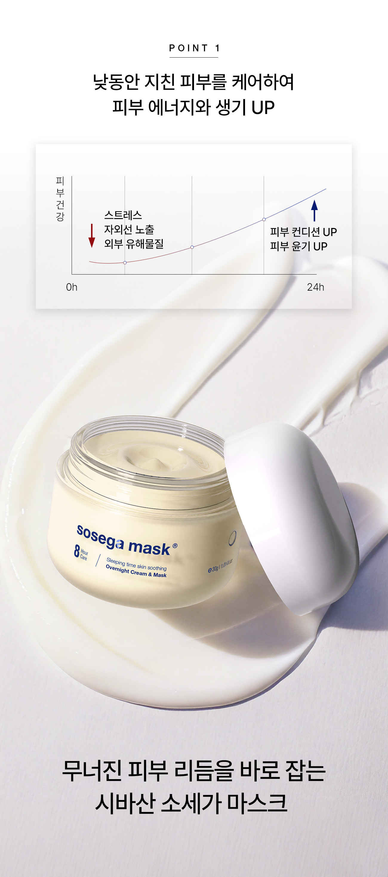 CIVASAN 소세가마스크 50ml