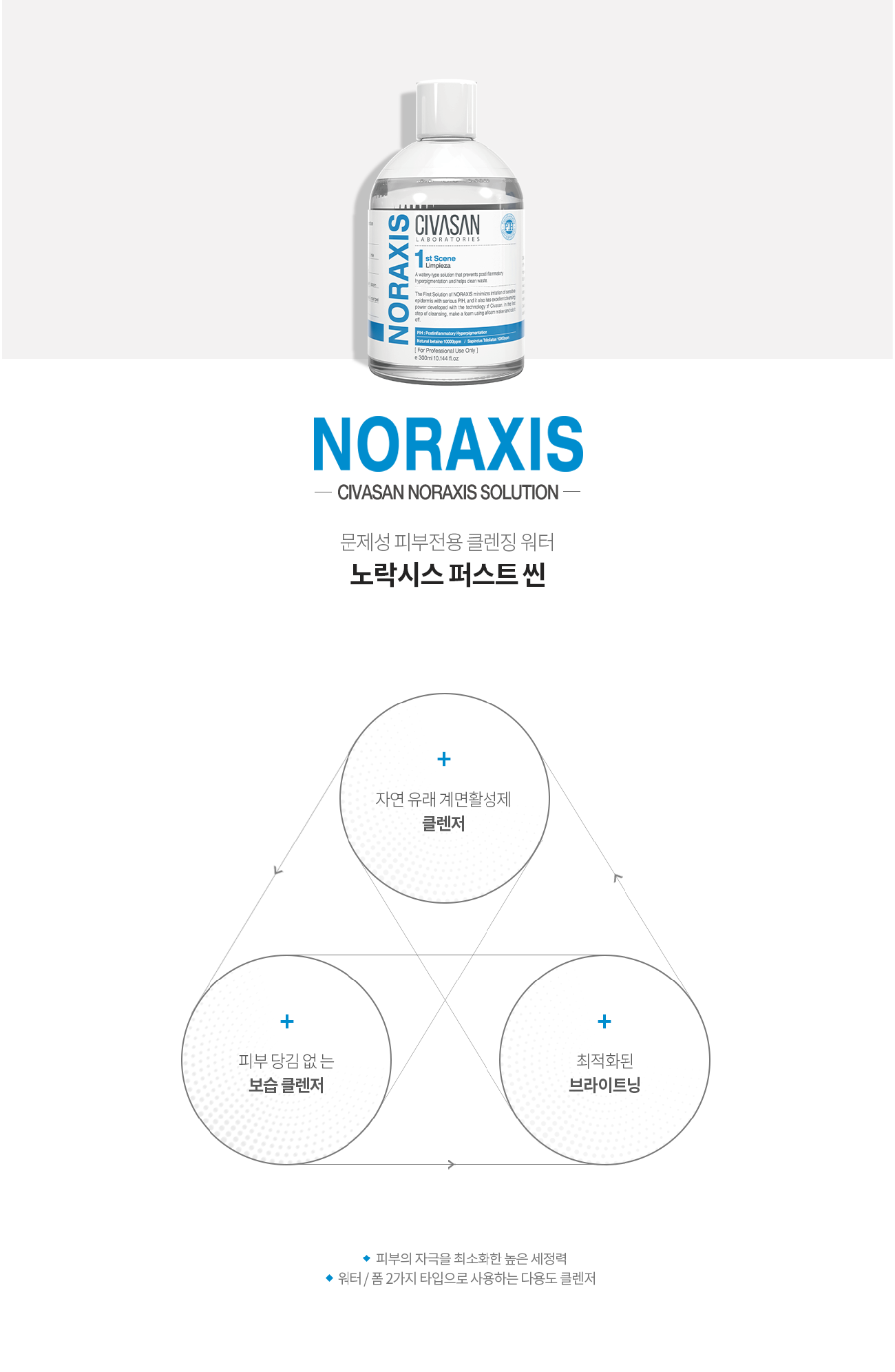 노락시스 파우치