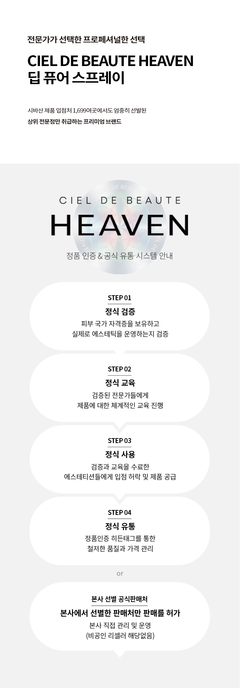 고급스러운 스파광 SET