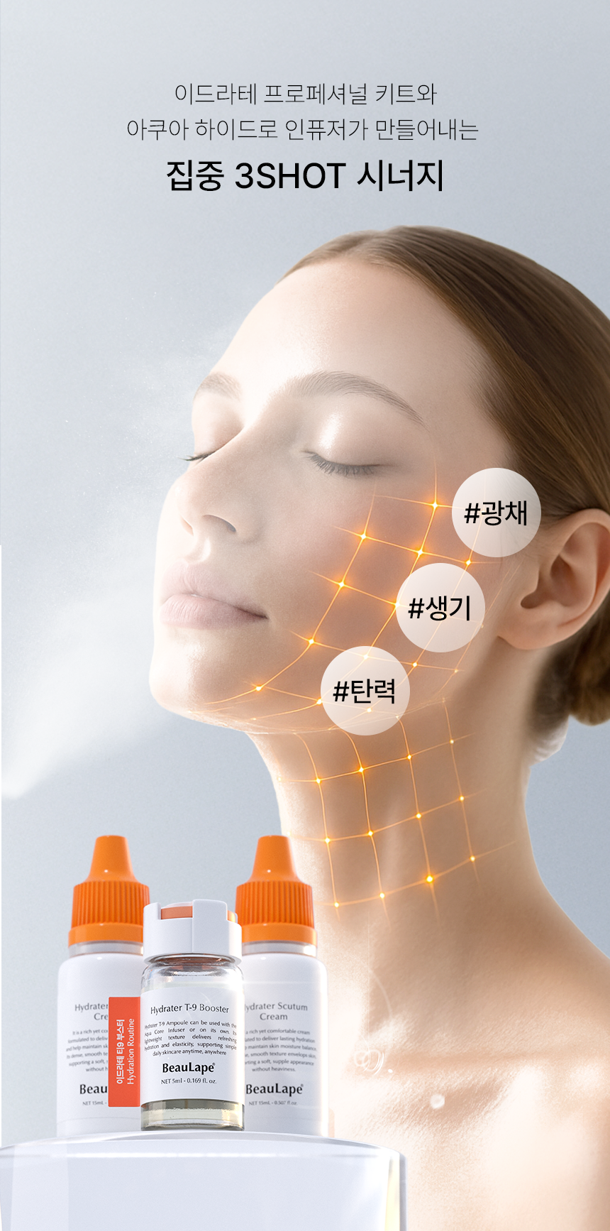 보라페 이드라테 프로페셔널 키트