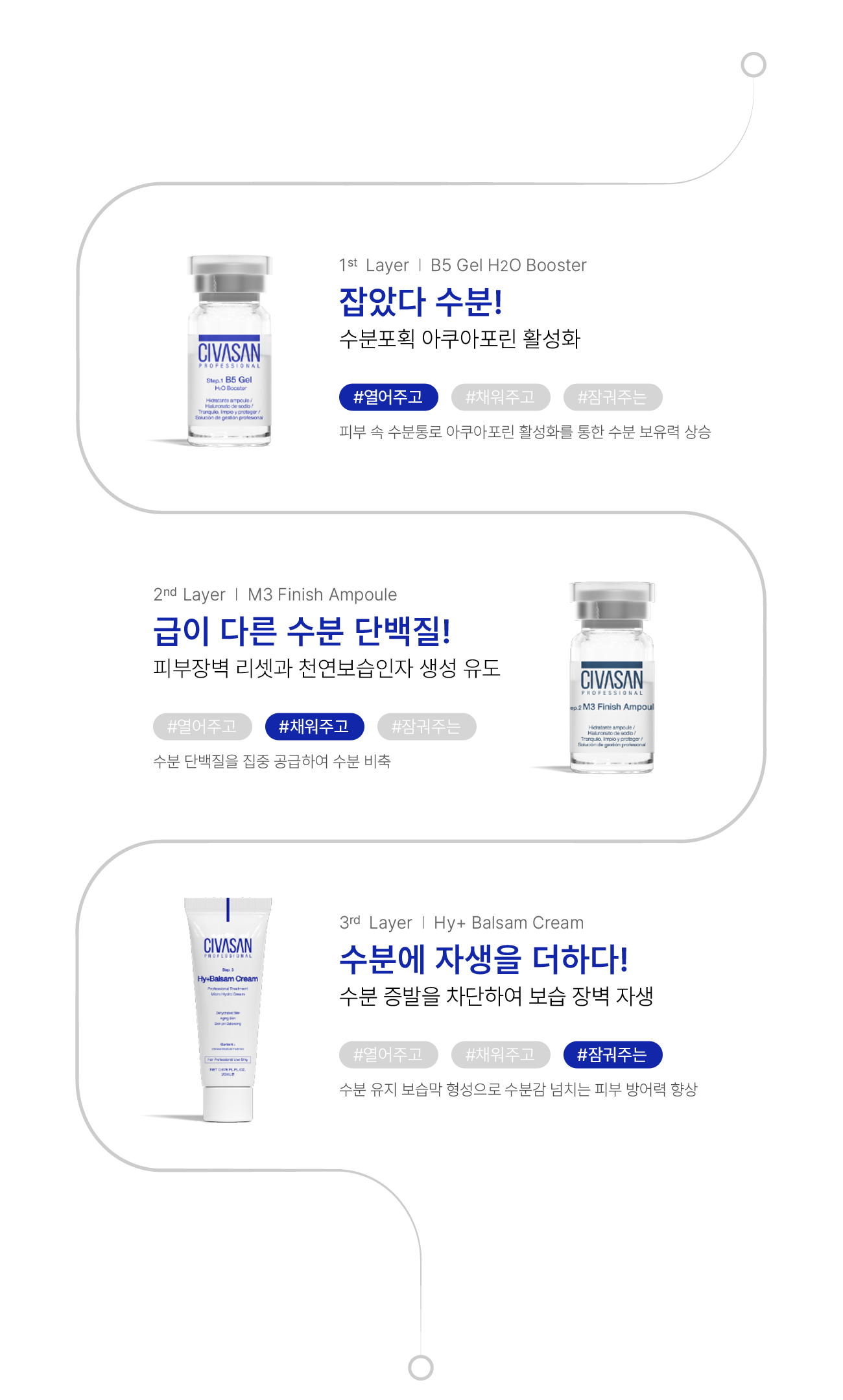 발삼 파우치