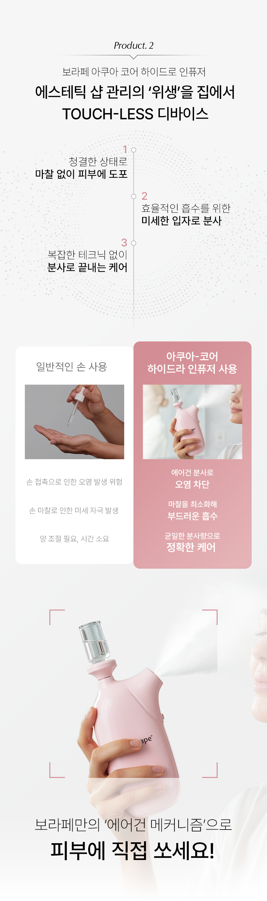 보라페 이드라테 프로페셔널 키트