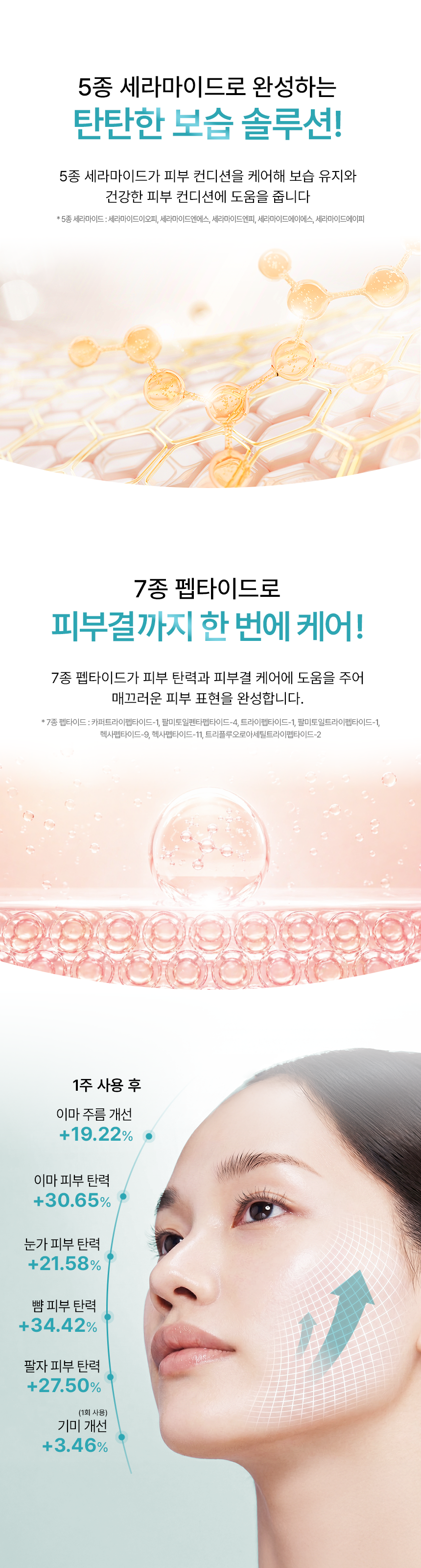 CIACLAR LEZE 아디포사 컴플렉스