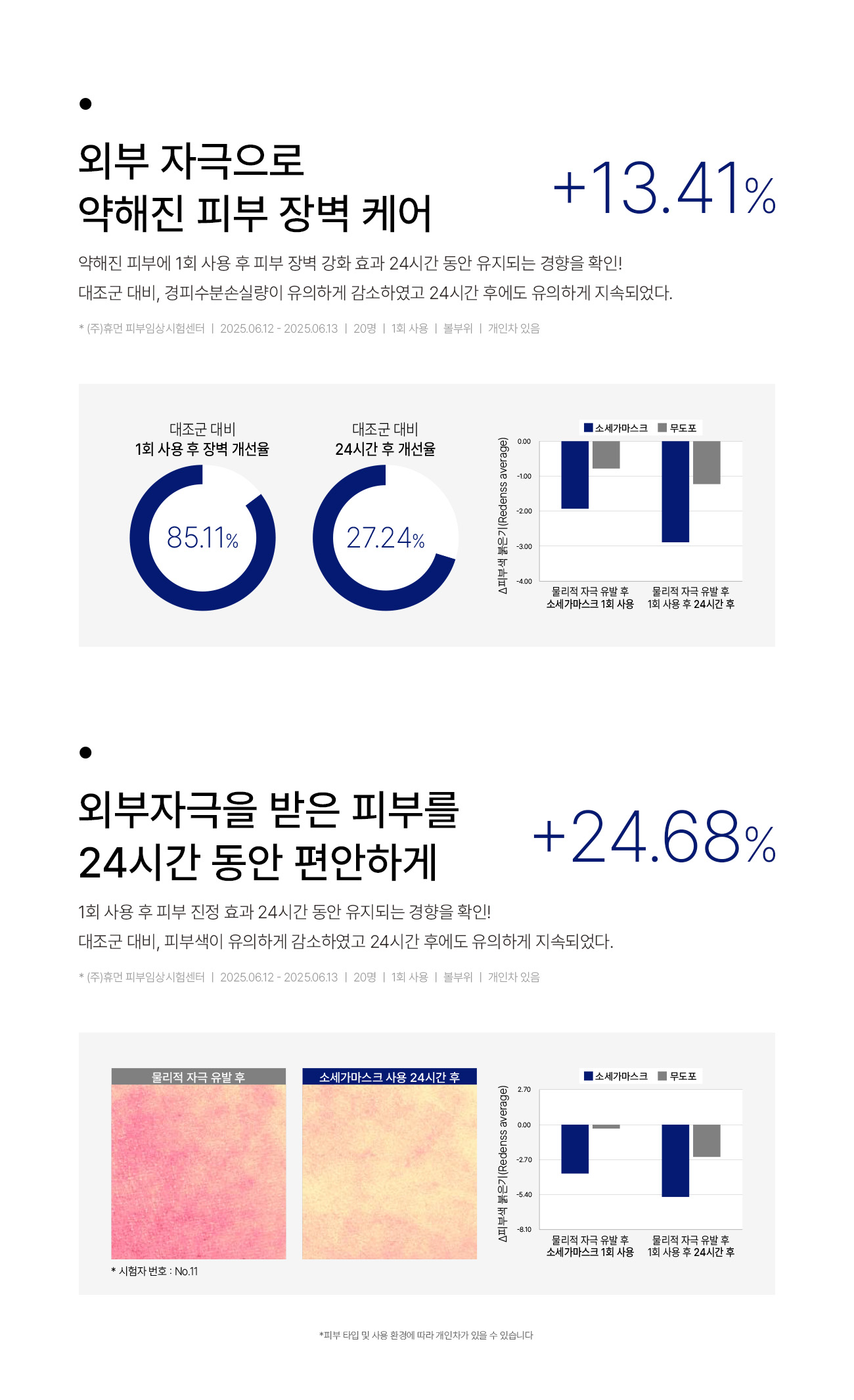 CIVASAN 소세가마스크 50ml