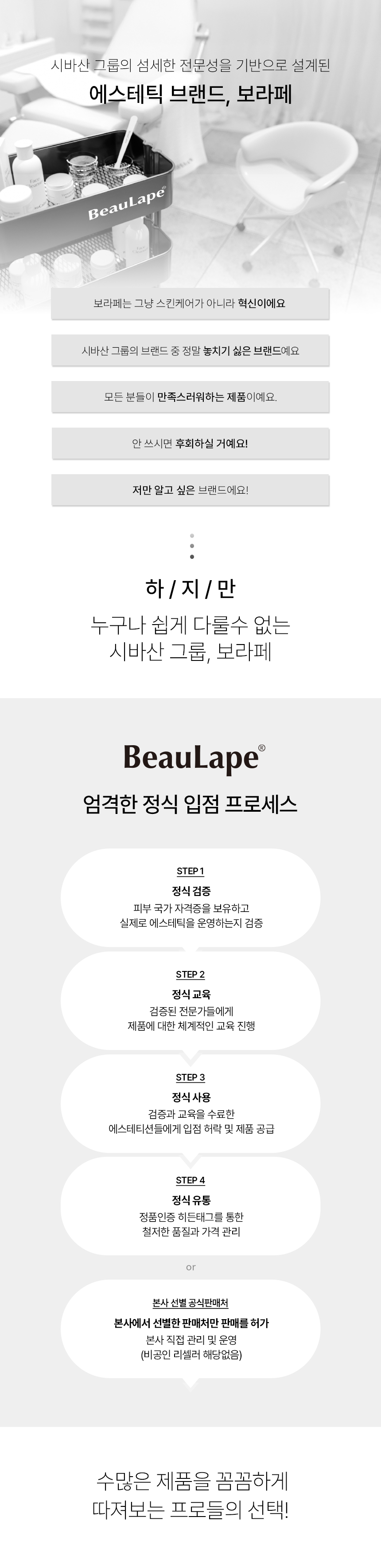 보라페 이드라테 프로페셔널 키트