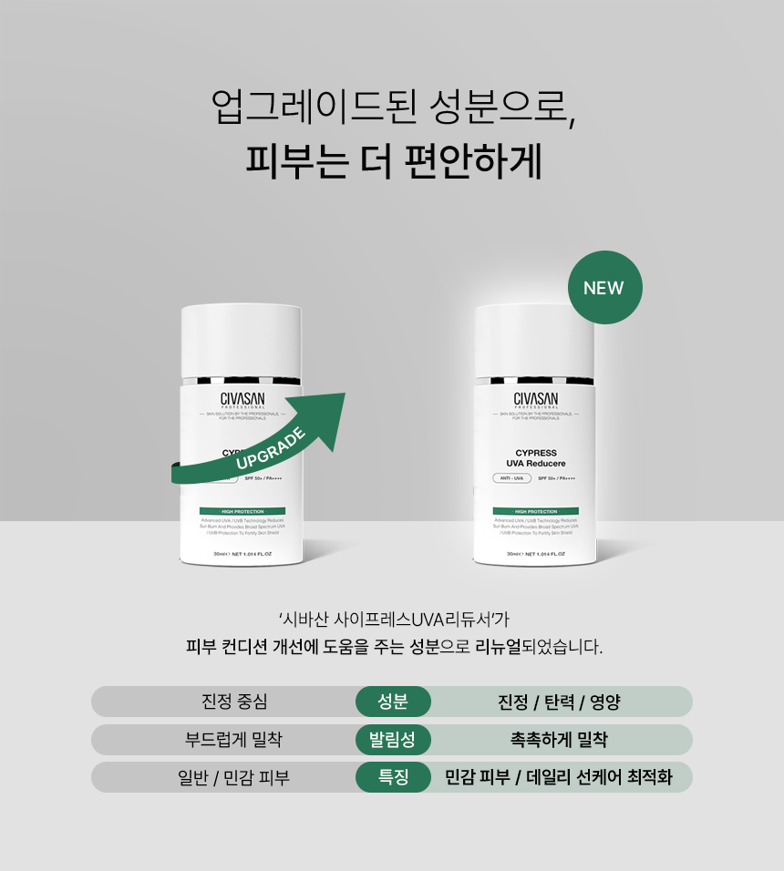 CIVASAN 사이프레스 유브이에이 리듀서