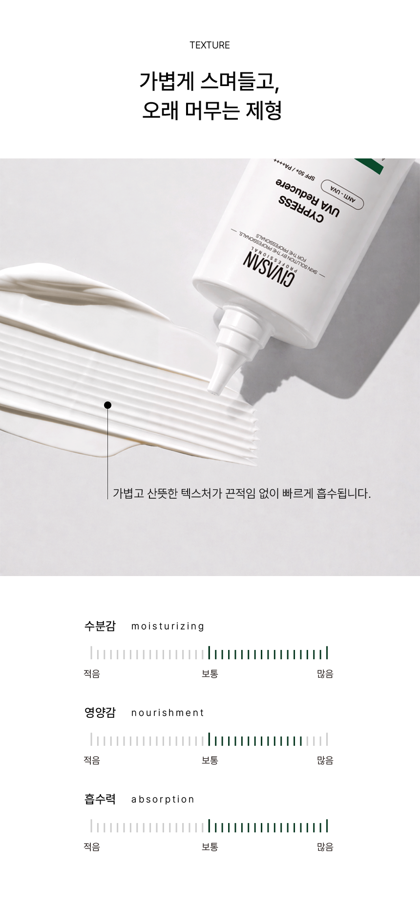 CIVASAN 사이프레스 유브이에이 리듀서