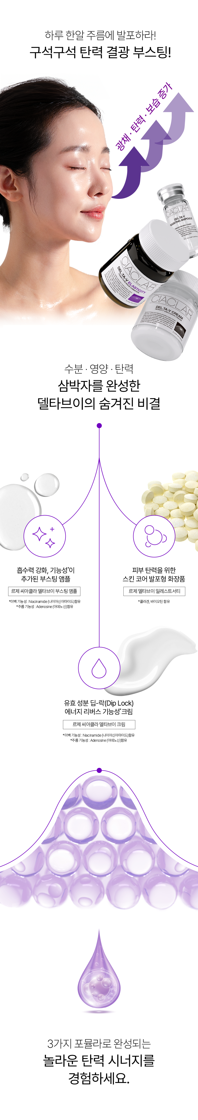 CIACLAR LEZE 델타브이 일레스트서티 알약