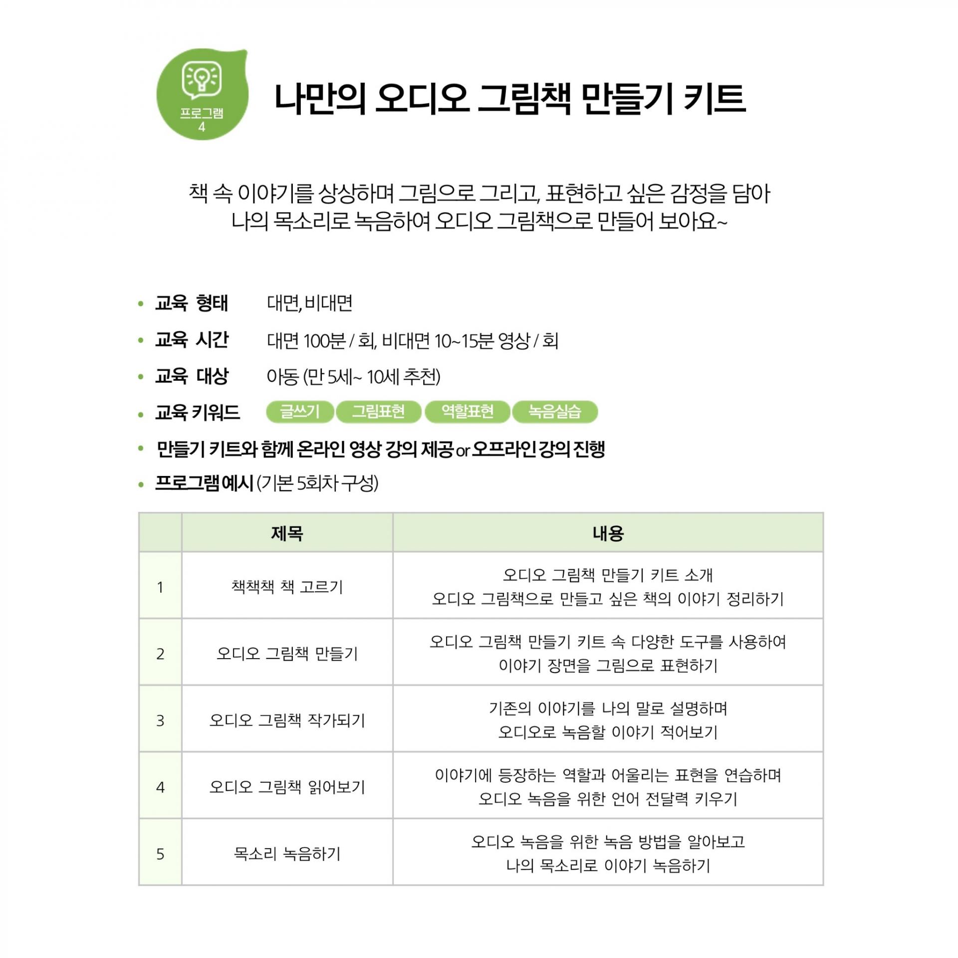 이 이미지는 "나만의 오디오 그림책 만들기 키트"라는 교육 프로그램에 대한 안내문입니다.