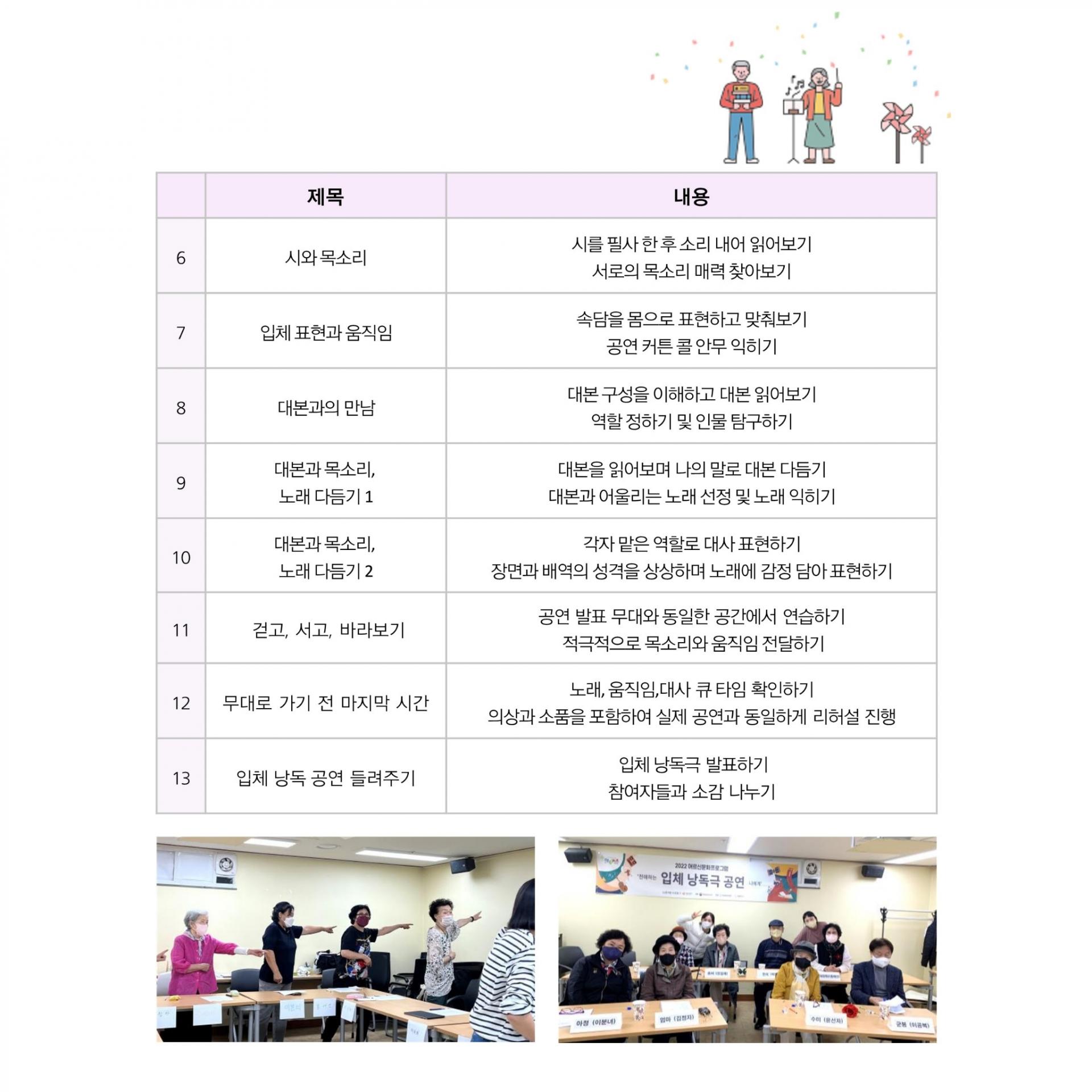 이 이미지는 "하나로 피어나는 입체 낭독극"이라는 교육 프로그램에 대한 안내문 및 활동 사진 모음입니다.