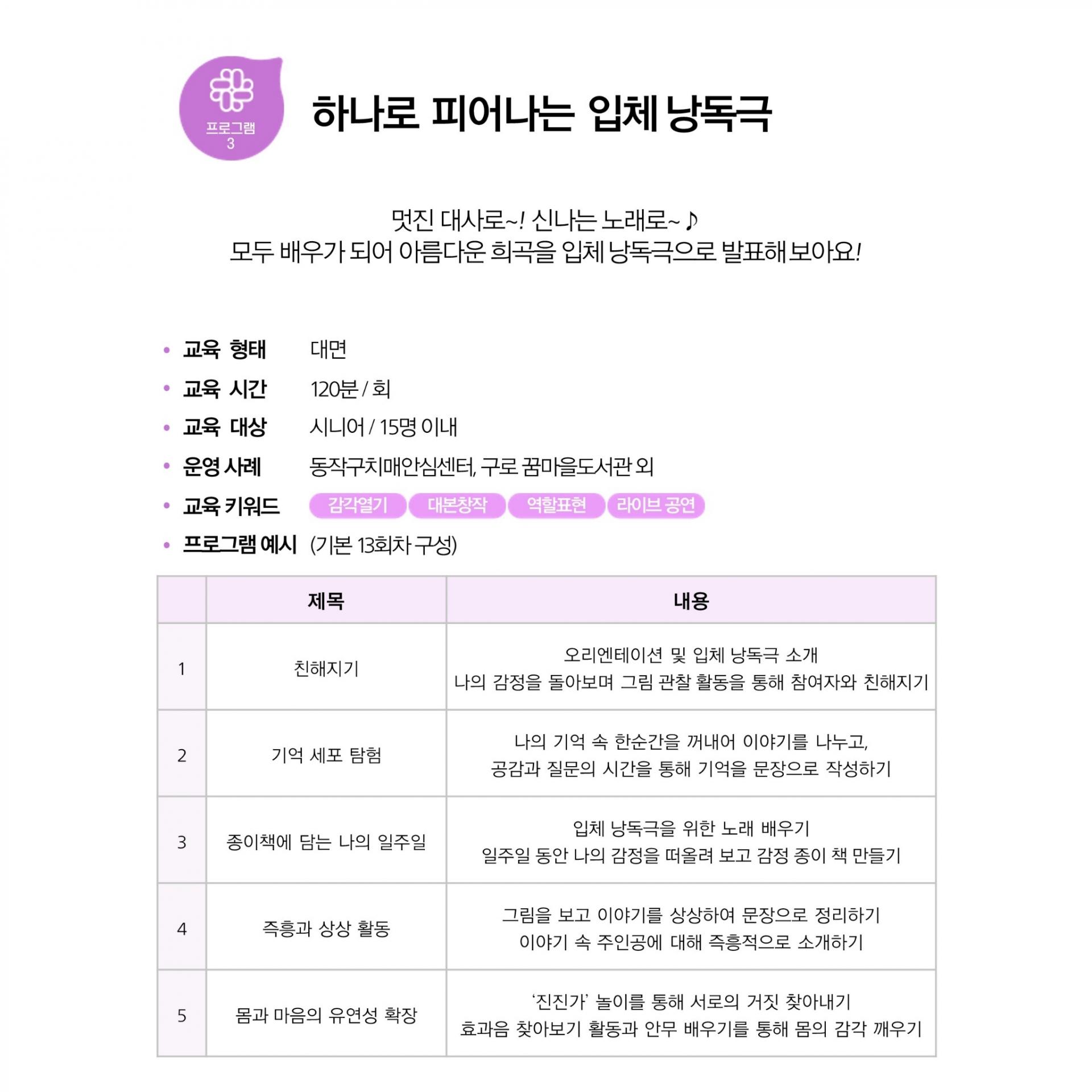 이 이미지는 "하나로 피어나는 입체 낭독극"이라는 교육 프로그램에 대한 안내문입니다.