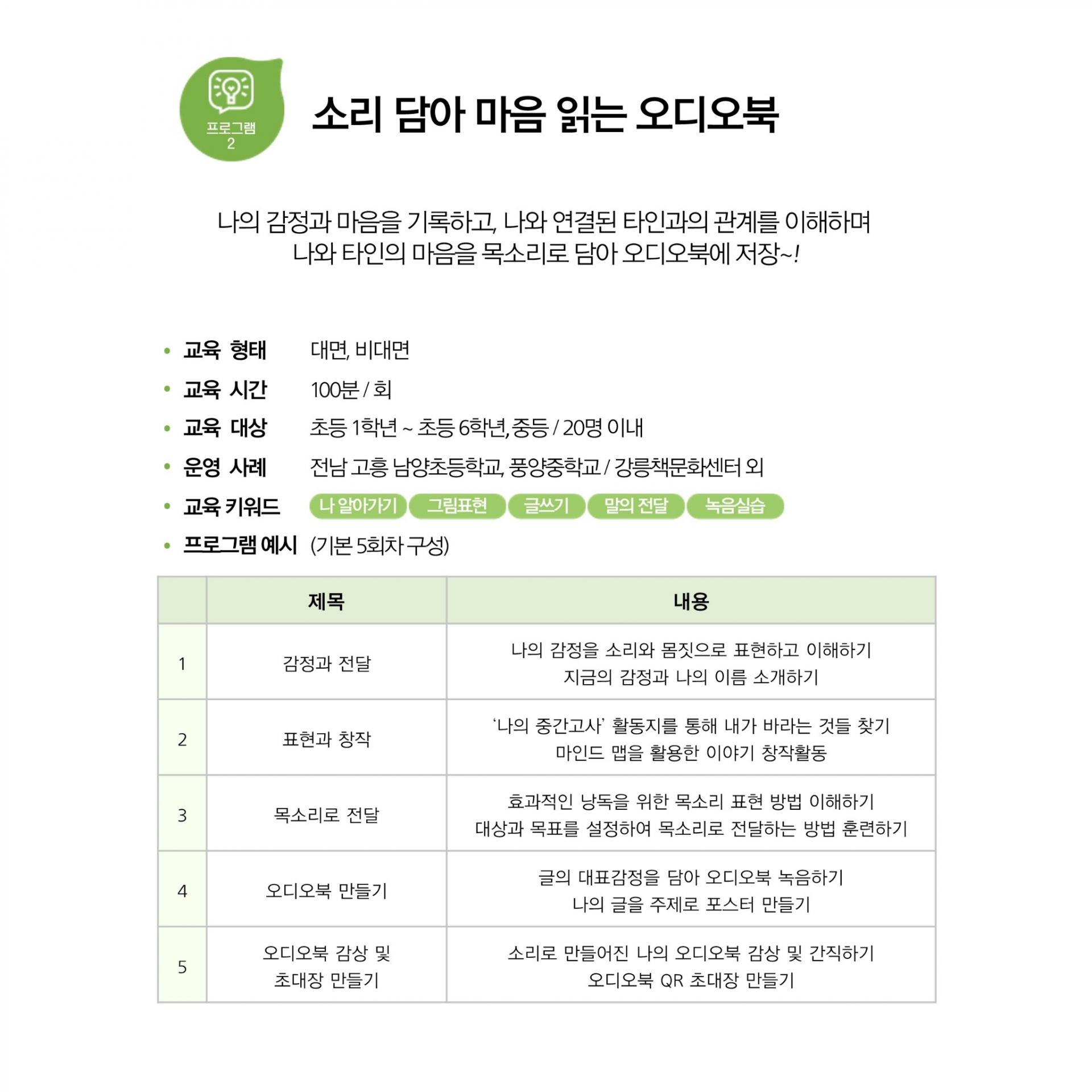 이 이미지는 "소리 담아 마음 읽는 오디오북"이라는 교육 프로그램에 대한 안내문입니다.