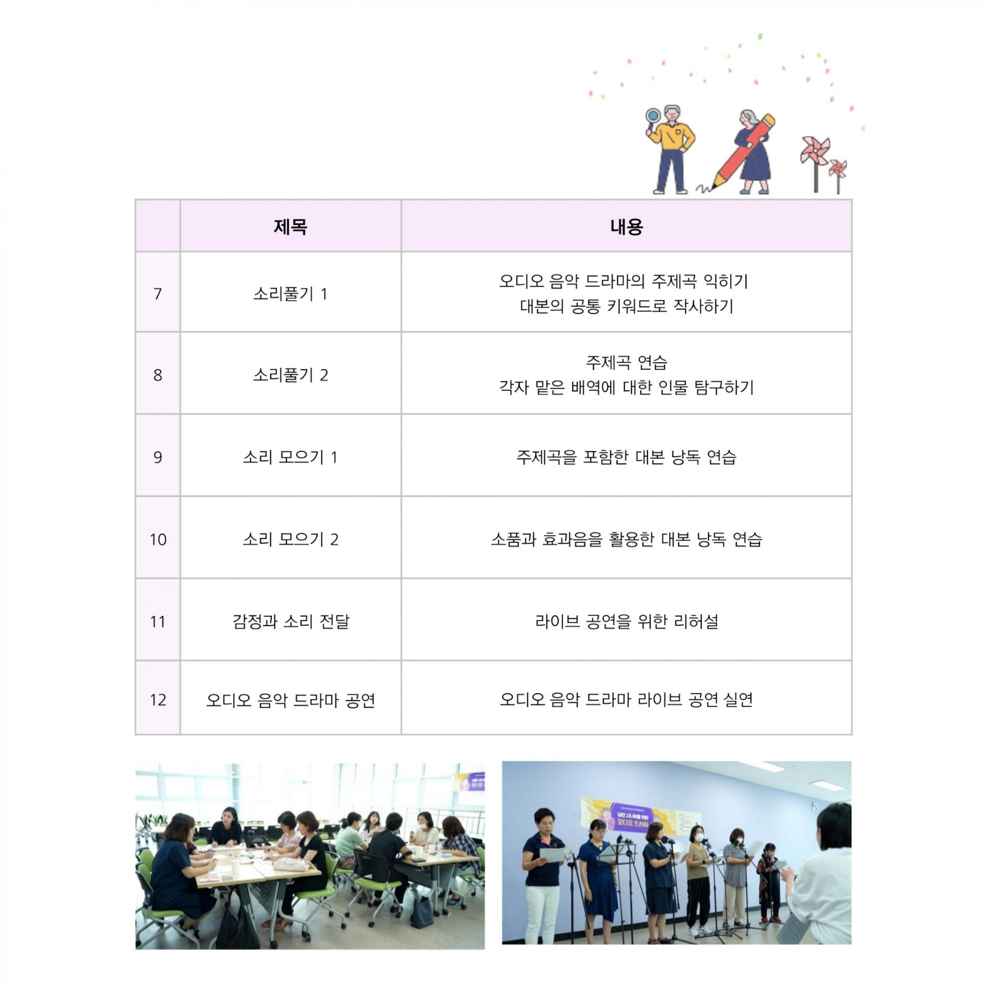 이 이미지는 "낭만 시니어의 오디오 음악 드라마"라는 교육 프로그램에 대한 안내문 및 활동 사진 모음입니다.