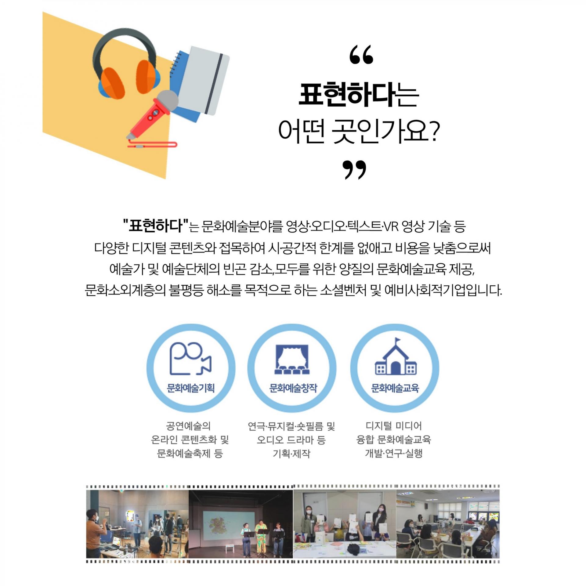 "디지털 콘텐츠와 문화예술의 융합을 통한 사회적 기업의 활동을 소개하는 이미지. 공연예술 온라인 콘텐츠, 문화예술 축제, 연극, 뮤지컬, 숏필름, 오디오 드라마 기획 및 제작, 디지털 미디어 융합 문화예술 교육 개발 등을 다룸."