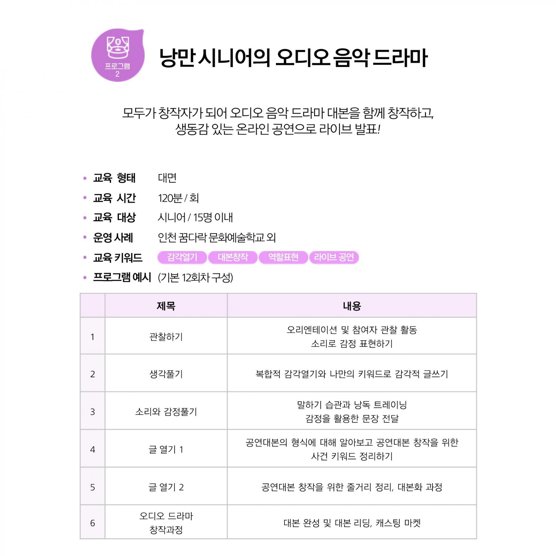 이 이미지는 "낭만 시니어의 오디오 음악 드라마"라는 교육 프로그램에 대한 안내문입니다.