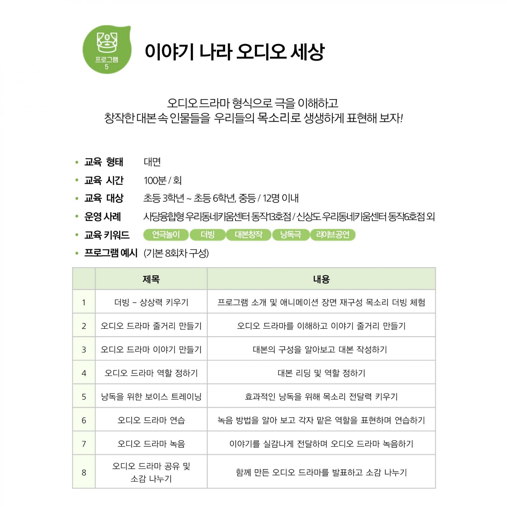 이 이미지는 "이야기 나라 오디오 세상"이라는 교육 프로그램에 대한 안내문입니다.