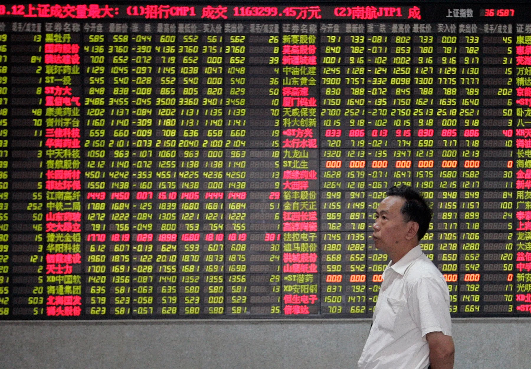 2026년 1월 9일-10일 홍콩 주요 뉴스 : 싱가포르뉴스케이 ; Singapore NewsK