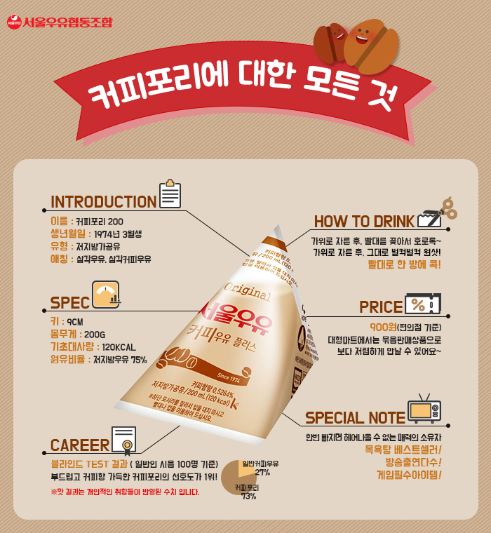 테트라팩