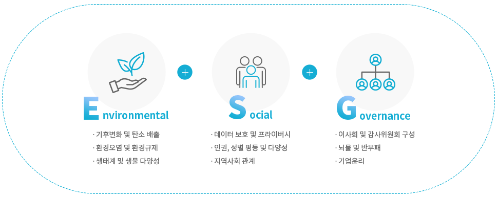 친환경 박스제작