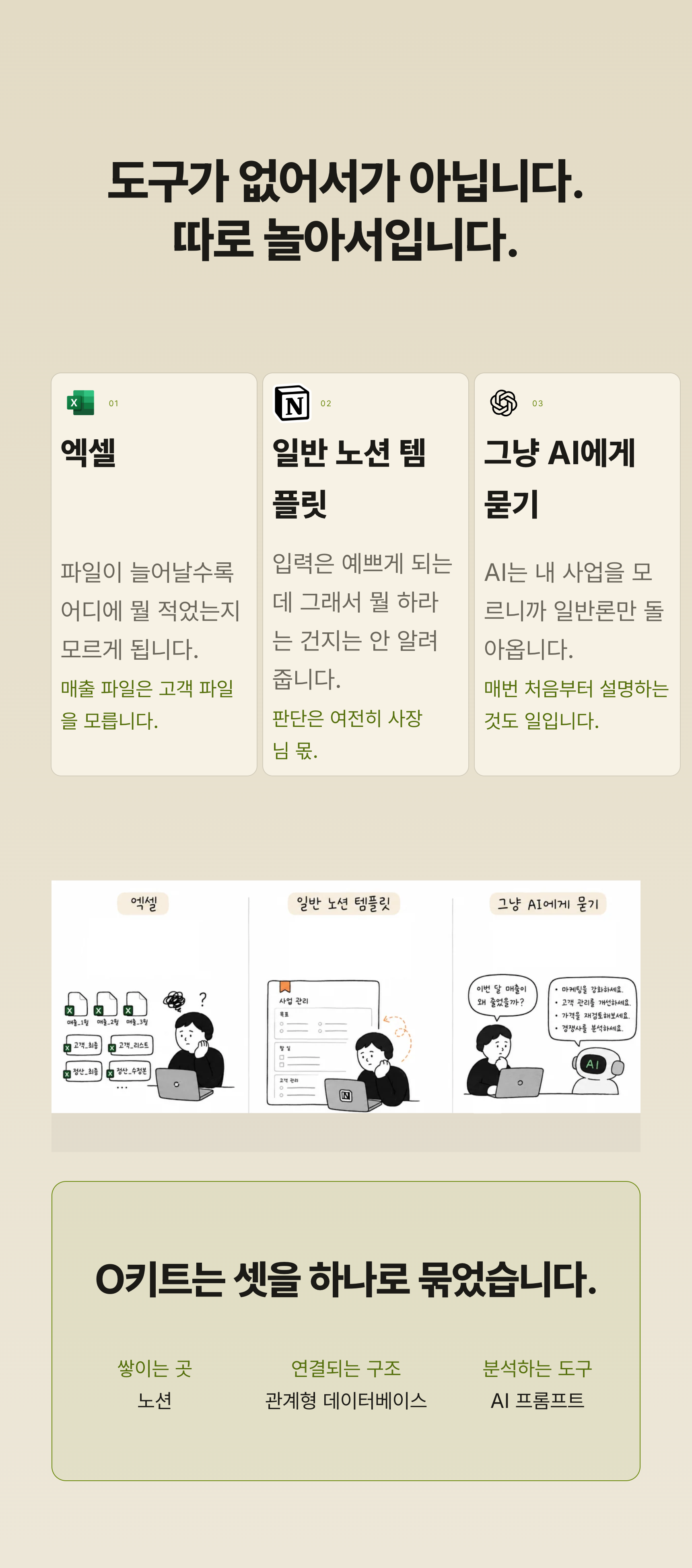 1인사업, 자영업 지름길 노션 템플릿 O키트
