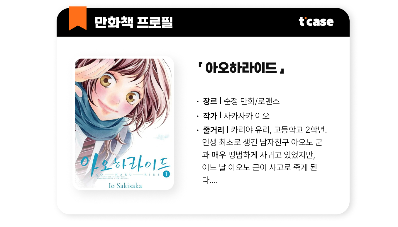 아오하라이드