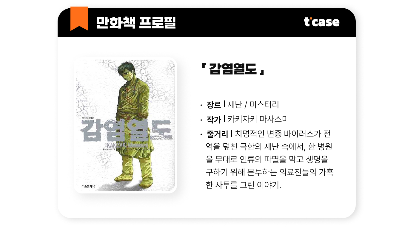 감염열도