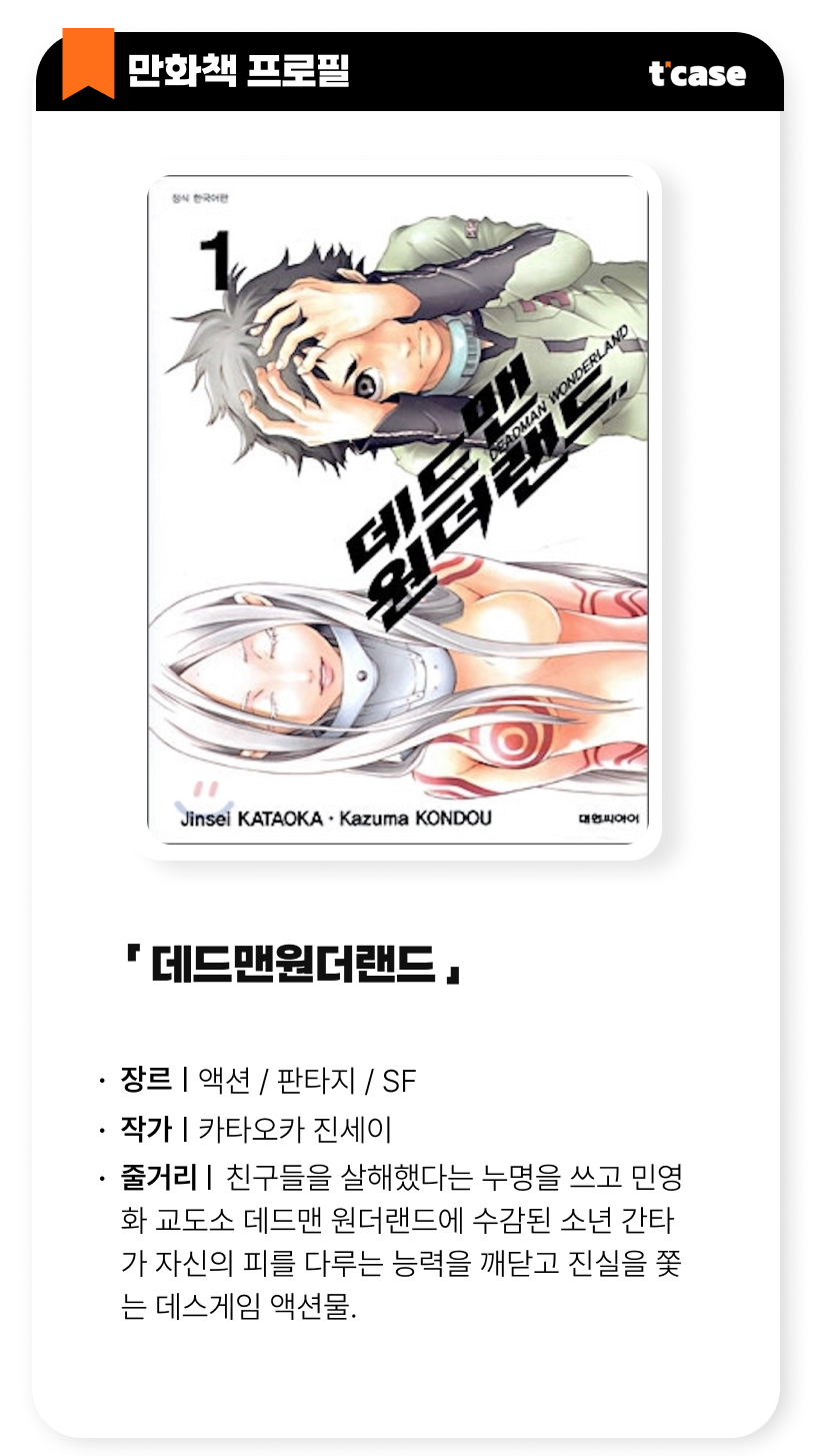 데드맨 원더랜드