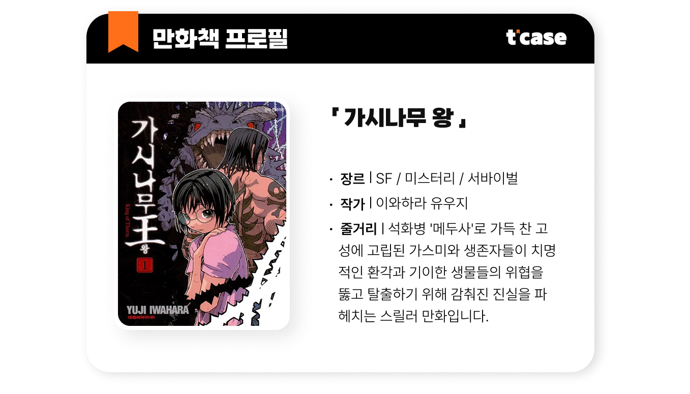 가시나무 왕