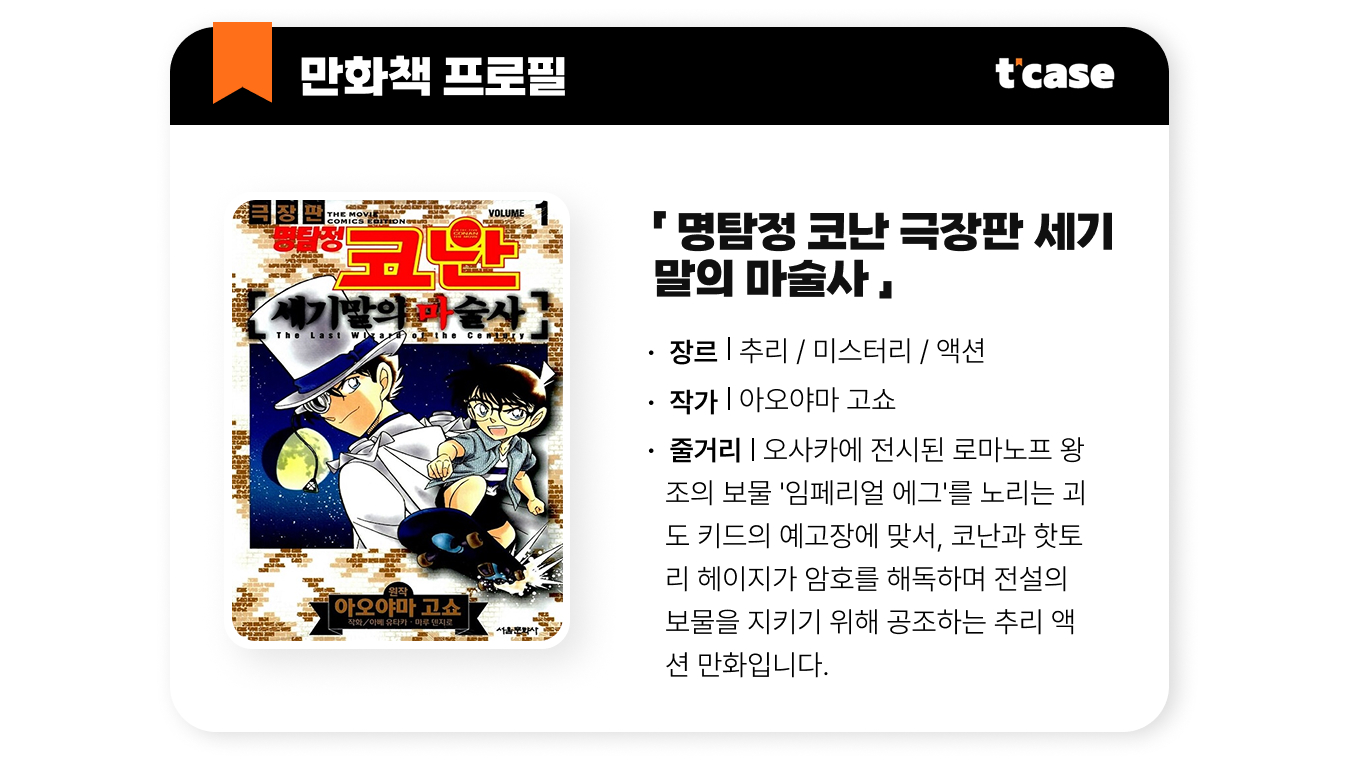 명탐정 코난 극장판 세기말의 마술사