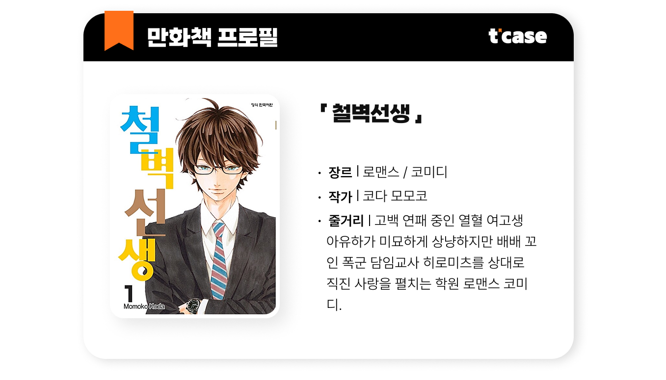 철벽선생