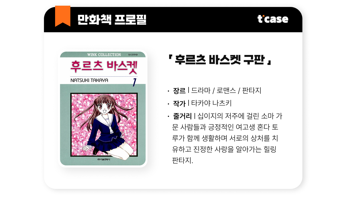 후르츠 바스켓(구판)
