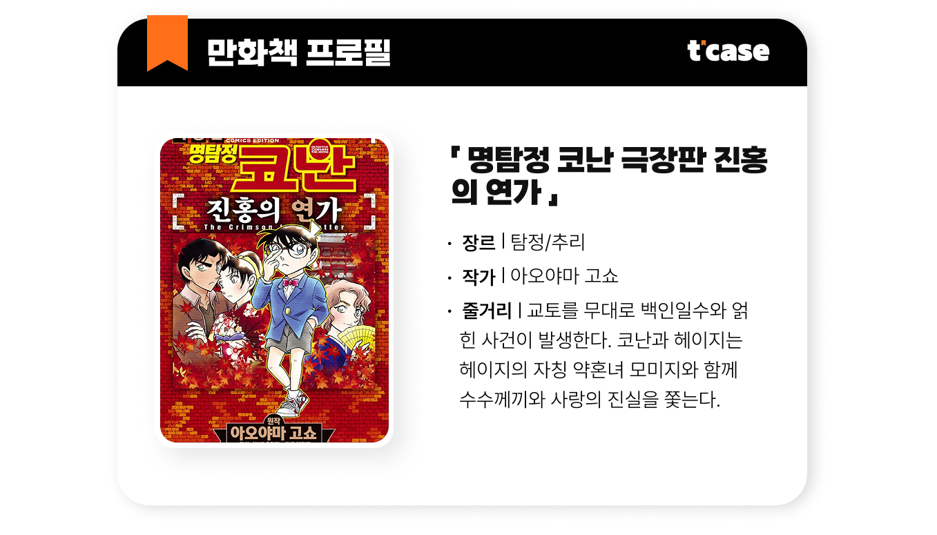 명탐정 코난 극장판 진홍의 연가