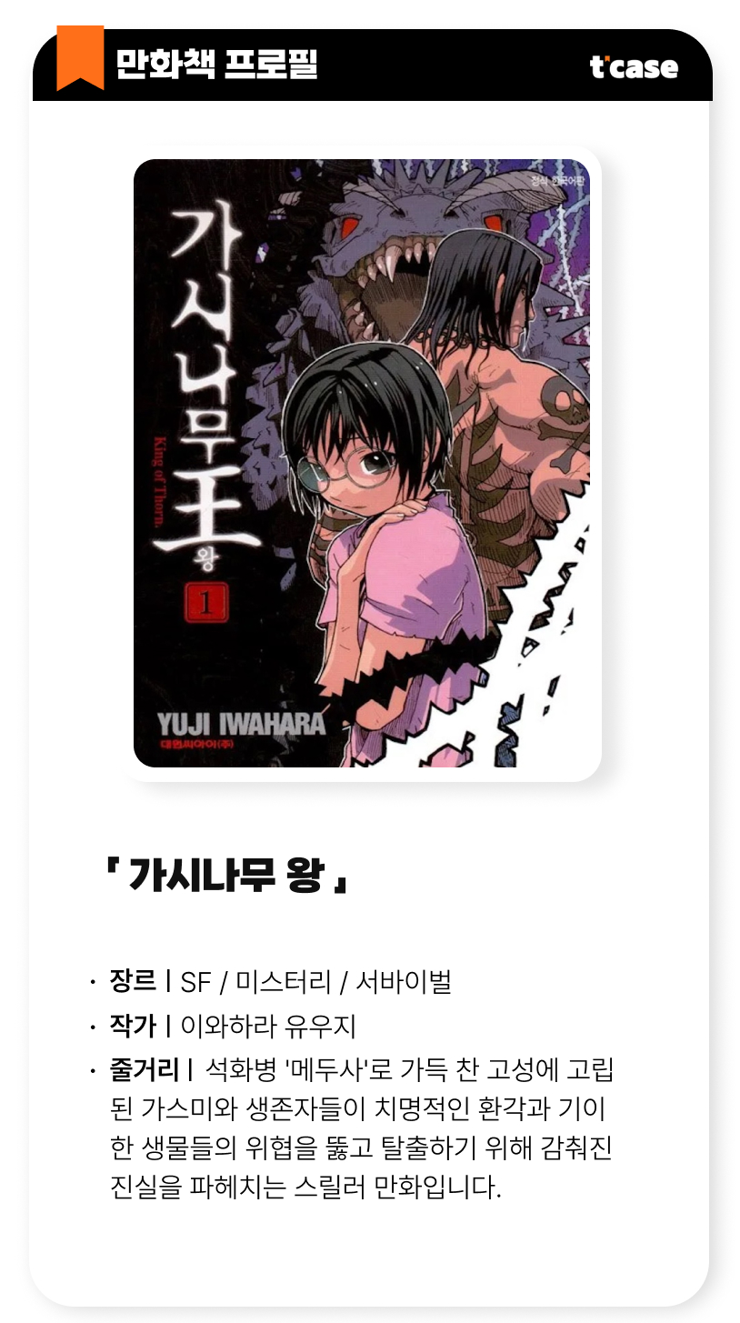 가시나무 왕