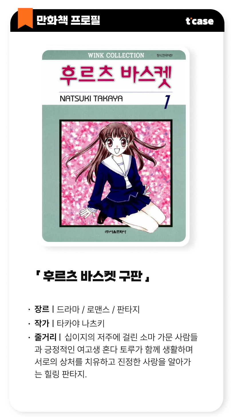 후르츠 바스켓(구판)