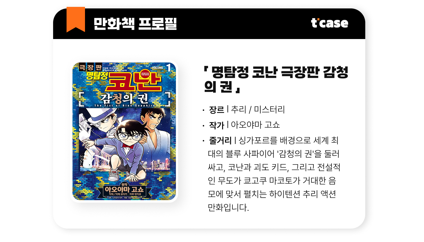 명탐정 코난 극장판 감청의 권