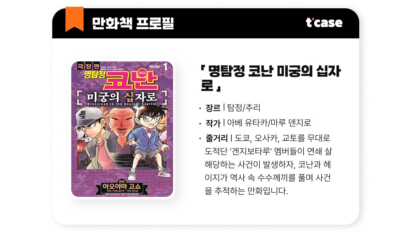 명탐정 코난 극장판 미궁의 십자로