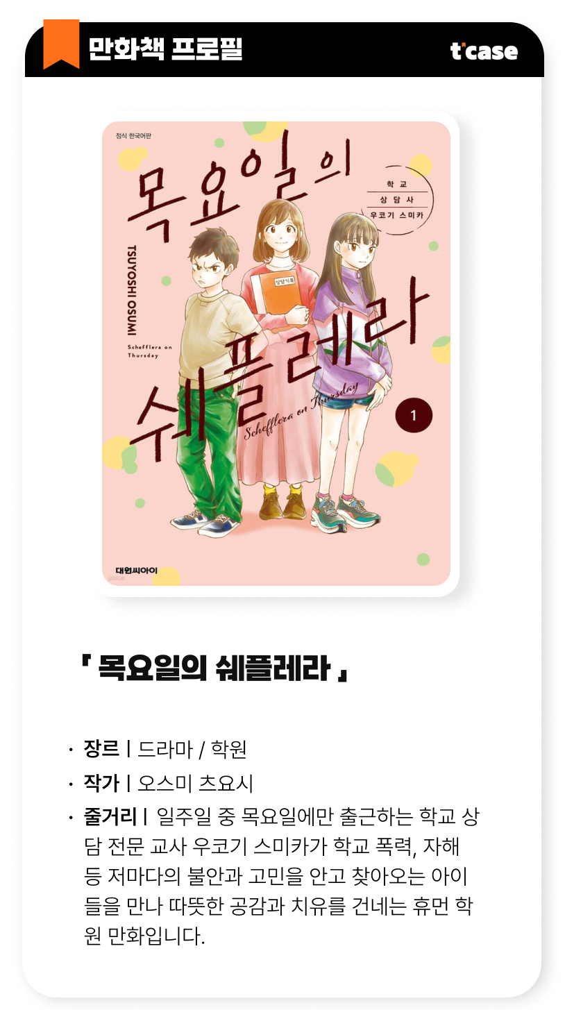 목요일의 쉐플레라