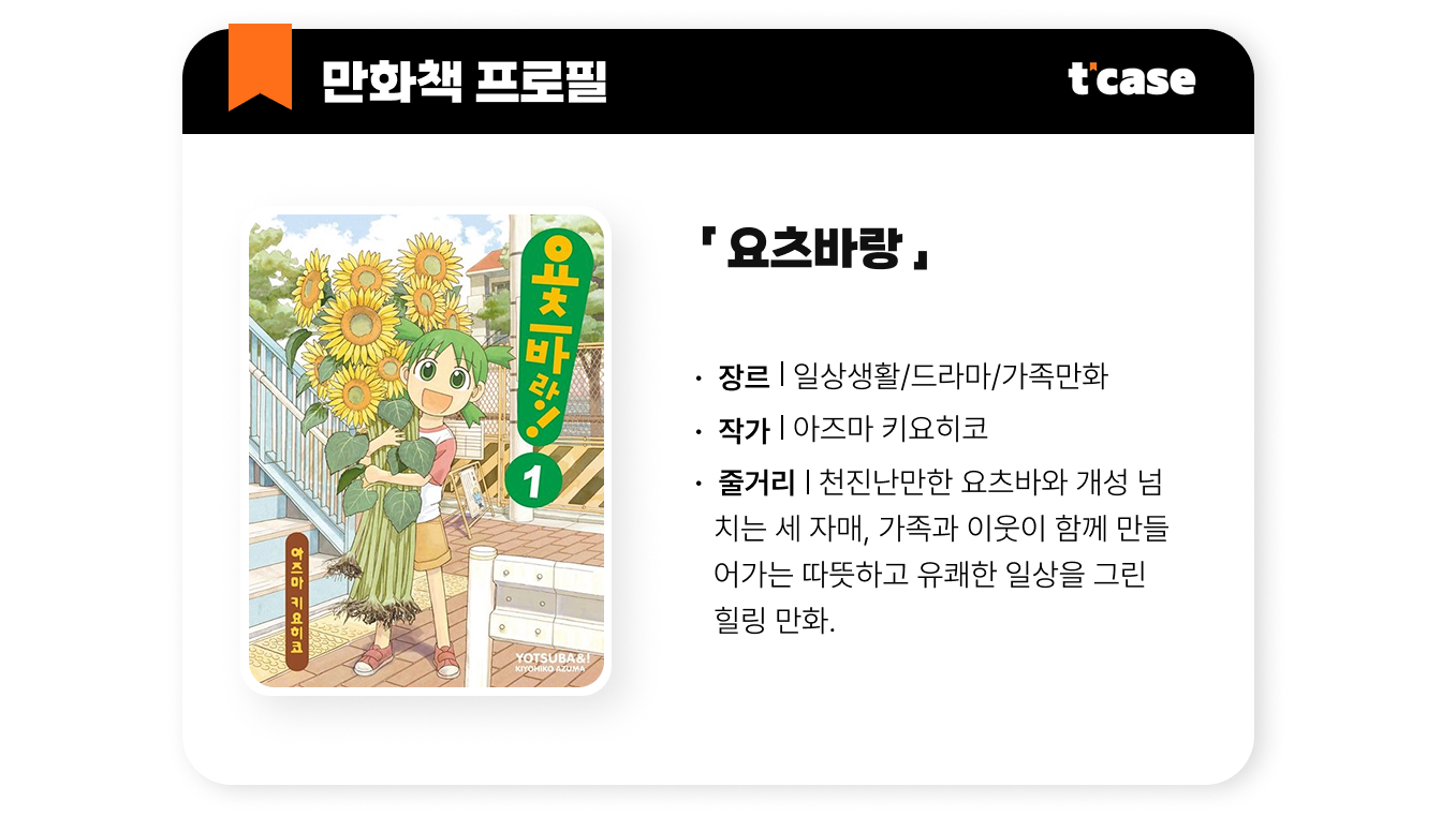 요츠바랑!