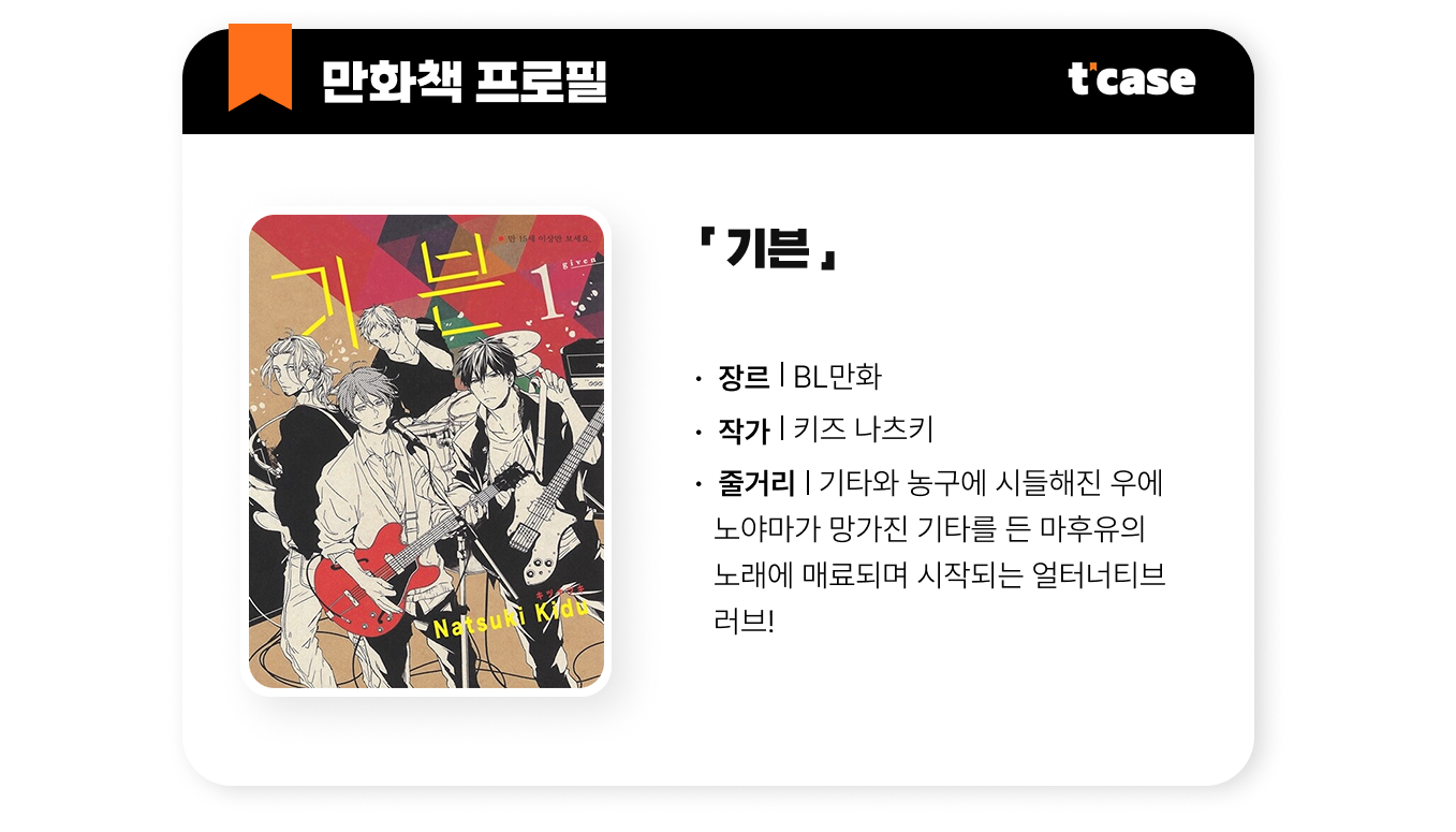 기븐 - GIVEN-