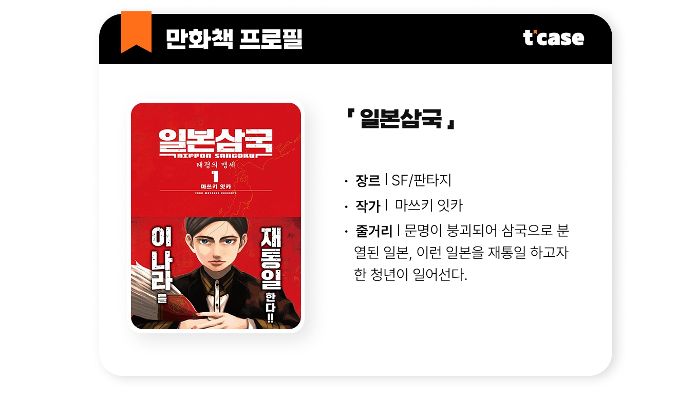 일본삼국