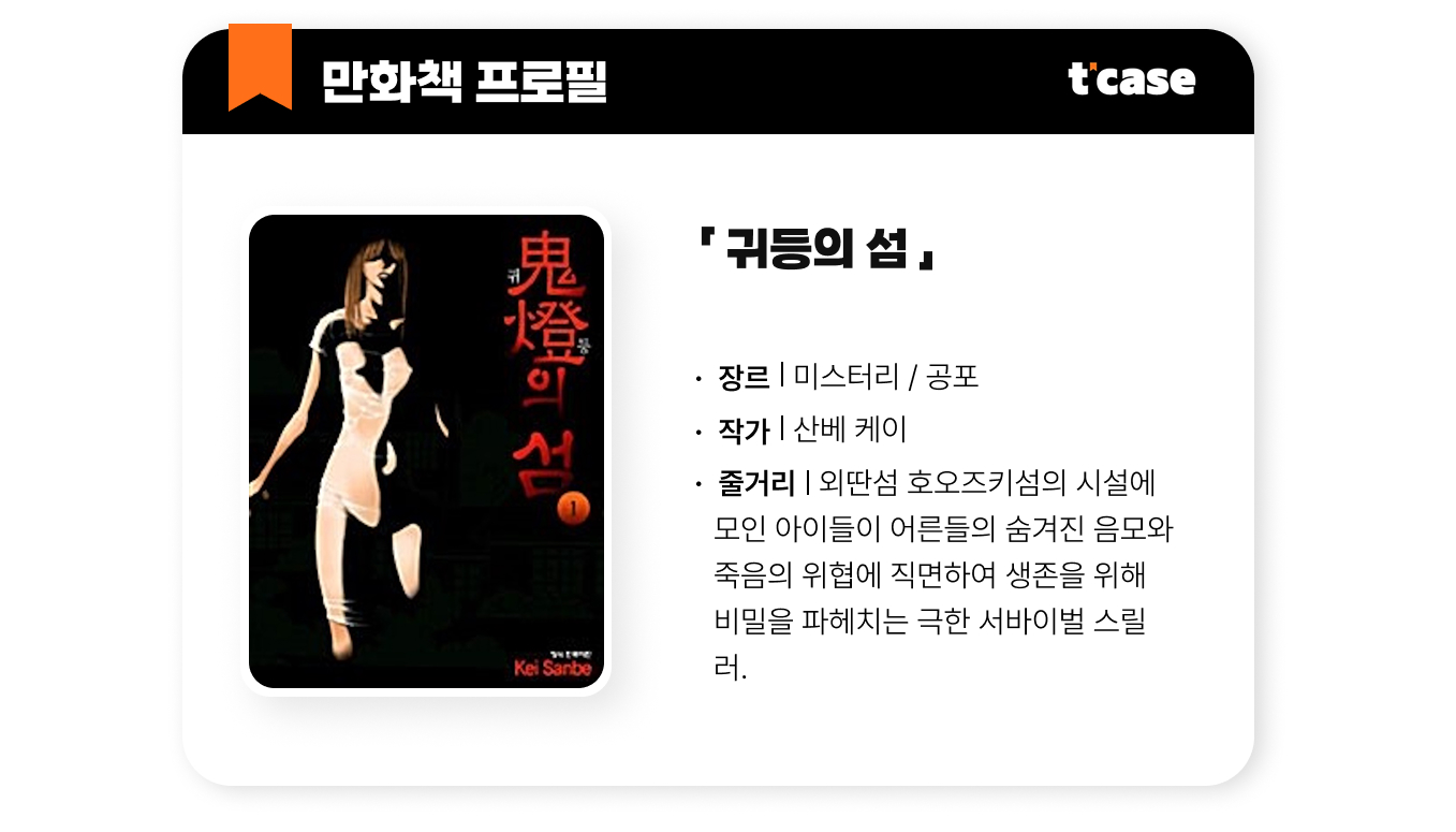 귀등의 섬