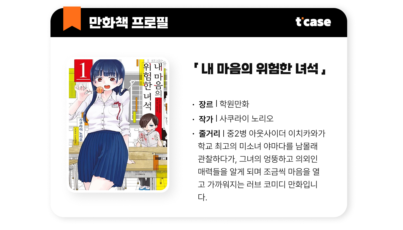 내 마음의 위험한 녀석
